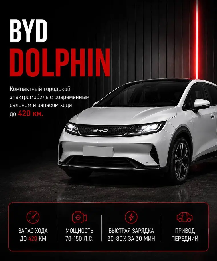 BYD Dolphin